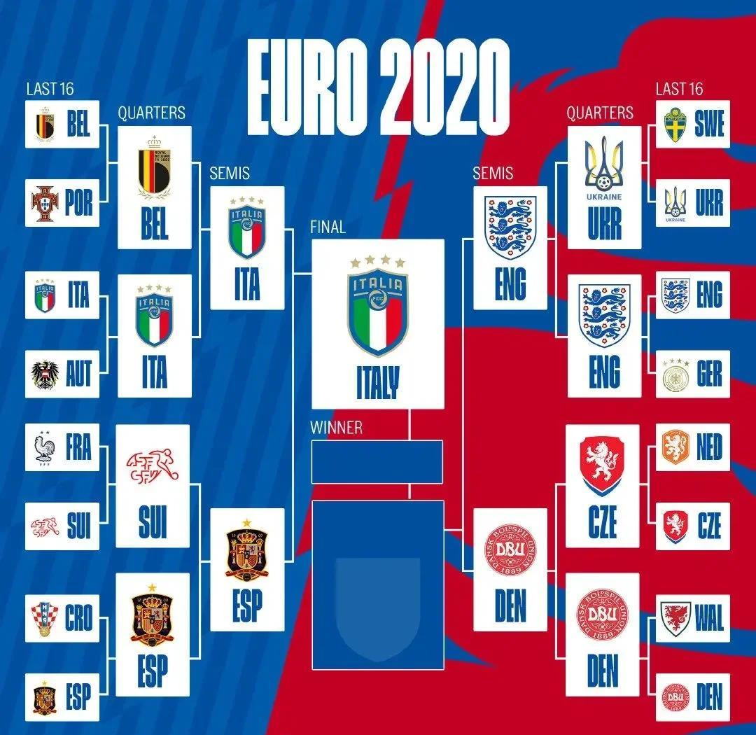 赛地聚焦：意大利杯冲刺阶段热度飙升；广州队迎来里程碑；态度坚定；细节决定成败的简单介绍