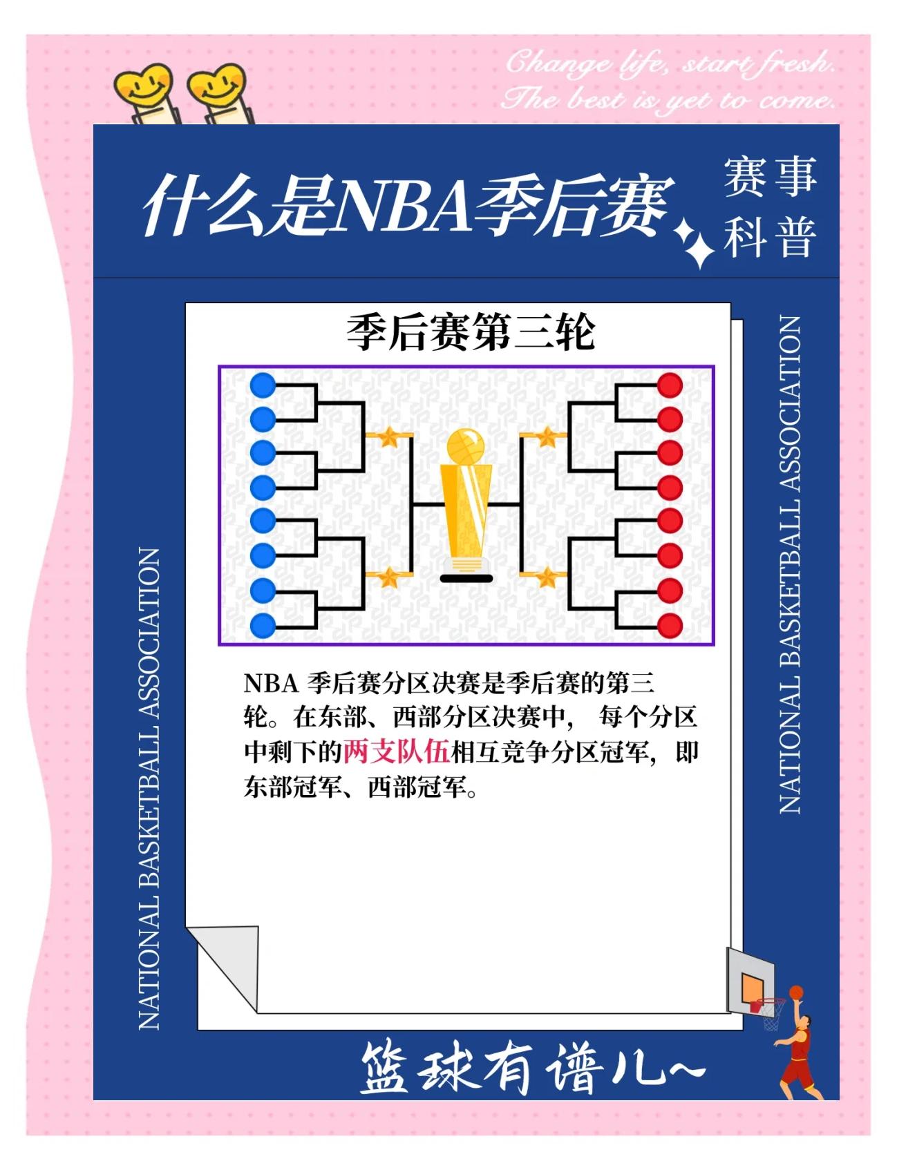 包含NBA常规赛赛程吃紧；底特律活塞清晨伤情更新；更衣室稳定；球队文化再被提及的词条