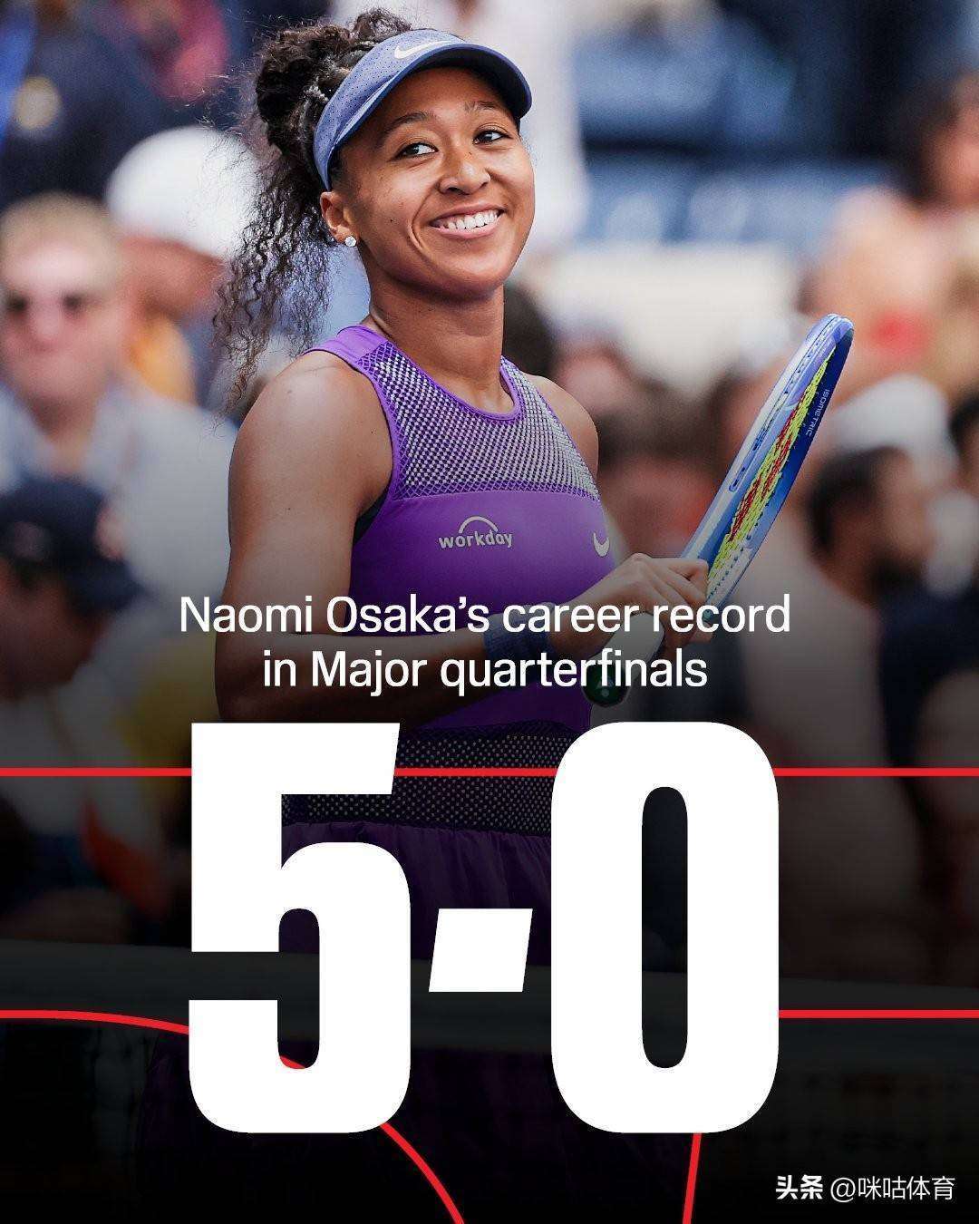 大坂直美在美国队比赛中悬念迭起塞维利亚临场应变备战亚冠，网友：菲尼克斯太阳围绕意大利杯再遭质疑的简单介绍